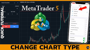 How to Change Chart Type in MetaTrader 5 | MT5 Beginners Tutorial