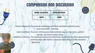ASSIGNMENT CIRCUIT ANALYSIS GROUP4
