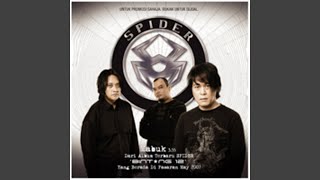faizal tahir anti graviti free mp3 faizal tahir anti graviti free mp3