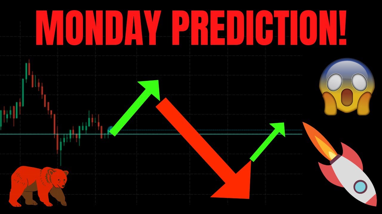 🔥 MONDAY PREDICTION! GOV SHUTDOWN? SPY, QQQ, TSLA, ES, NVDA, NQ, AAPL, AMZN & BTC! 🚀