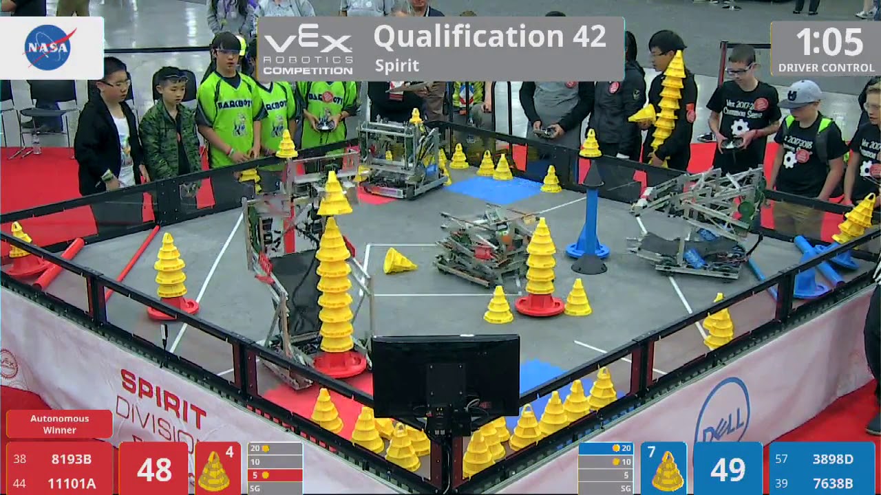 2018 VRC-MS Spir Q42 - 8193B 11101A vs 3898D 7638B - 113 to 102