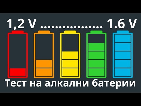 Видео: Как да се измери вътрешното съпротивление на батерията