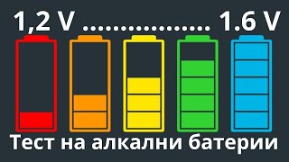 Досега Сте Мерили Батериите Грешно