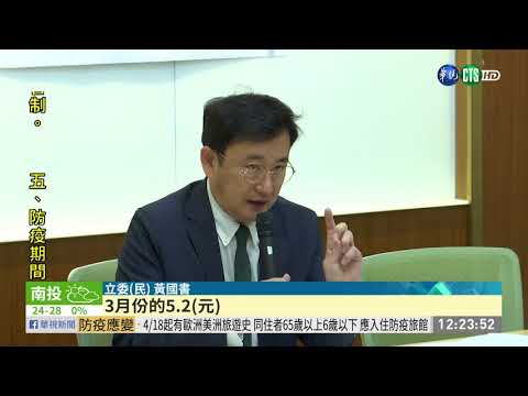 桶裝瓦斯連2月降價 立委:不夠「紓困」 | 華視新聞 20200416