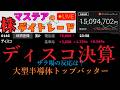 【第237回】マステアの株デイトレ配信 2026 04/23
