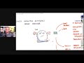 Low dose naltrexone ldn  mechanism of action