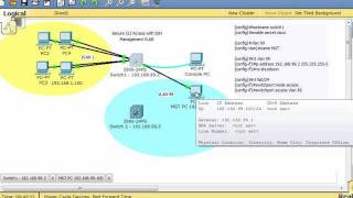 Configure a Cisco Switch for SSH access -Part 2 configure