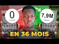 Lancez et Faites Croître Votre Business en Ligne 🚀 (Formation Gratuite)