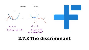 2.7.3 The discriminant | IB math AA | Mr. Flynn IB