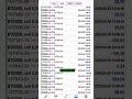 How I Made $156 profit today Using a Forex trading robot