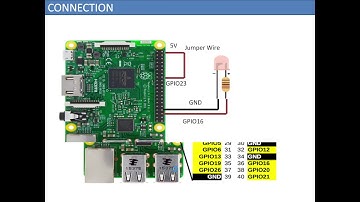 Interface Switch Button and LED with Raspberry PI Board