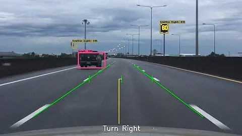 Lane detection and object detection with OpenCV & TensorFlow