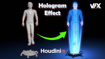 Houdini Hologram Effect | +Houdini File