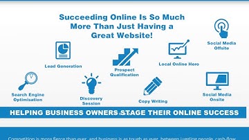 SSL Green Padlock on your website | Peter Butler | Call (08) 9439 2820