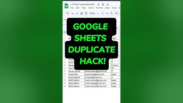 How to Highlight Duplicate Cells in Google Sheets | Easy Tutorial