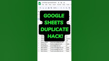 How to Highlight Duplicate Cells in Google Sheets | Easy Tutorial