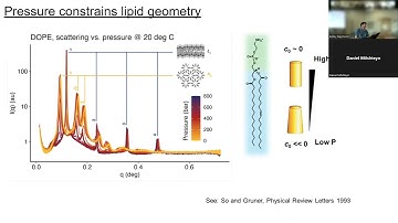 Student Seminars 20230417 Milshteyn