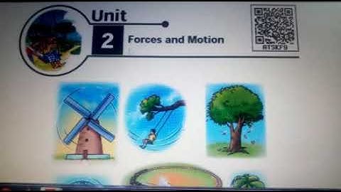 6th Std : Science : Unit - II : Force and Motion : Part - 1
