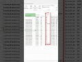 Как использовать отчет «Крайние соки портфеля проектов» в MS Power BI для контроля сроков проектов