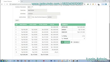 Demo Sistem Informasi Koperasi Berbasis Web