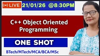 C++ Programming for Beginners in Hindi