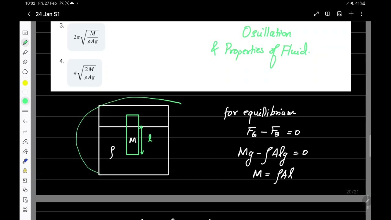 JEE Mains 2026 (24 Jan Shift 1) Physics Solution: Fluid Oscillations & SHM