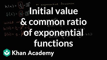 Initial value & common ratio of exponential functions | High School Math | Khan Academy