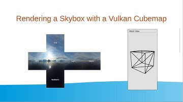 Rendering a Skybox with a Vulkan Cubemap