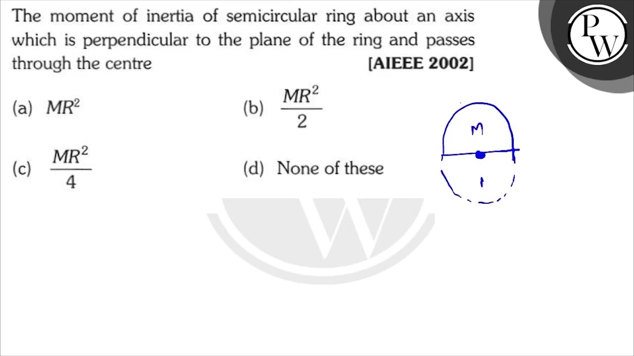 The moment of inertia of a circular ring about the tangent to the ring  which is parallel to a - YouTube