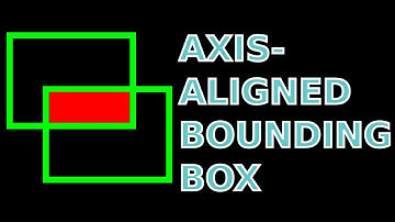 Android+Kotlin - Collision Detection - AABB
