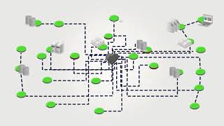 CyberArk Privileged Account Security Overview