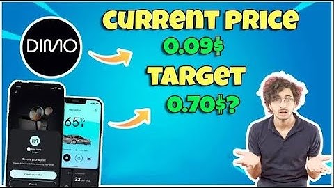 🚨Dimo Review: The Crypto Miner with High Capabilities & Rewards Program