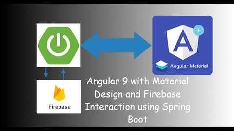 Angular Material & Intraction with Firebase with Spring Boot