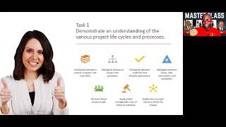 🔥 CAPM Exam Primer Short Course for 2023 Changes 🔥