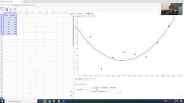 Quartic Regression model using GeoGebra