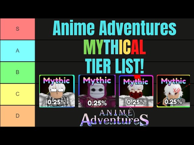 Create a Anime Adventures (MYTHICS EVO Update 6 with Yuto) Tier