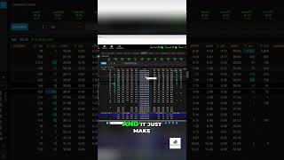 A Trade Setup for Busy Traders