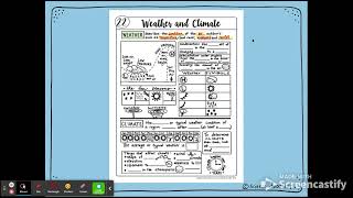 22 science doodle notes - Google Slides