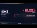 SOXL, SOXS, SMH | ETF Analysis | April 01, 2026