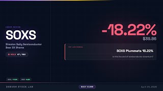 Is SOXL a Buy Now? SOXS, SMH