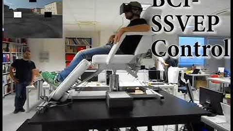 Virtual embodiment by BCI