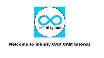 SHRINKWRAP PART | CREO TUTORIAL | INDUSTRIAL CAD