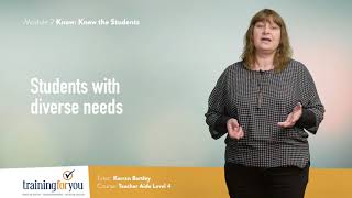 Training For You Teacher Aide Level 4,  Module 2