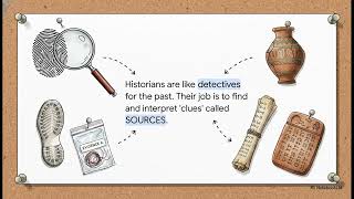 Can You Solve the Mysteries of the Past? | History Detectives for Kids