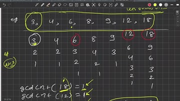 3312. Sorted GCD Pair Queries |  Weekly Contest 418 Solution
