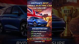 Automotive Update⚡ | Biggest Automotive News Right Now #autonews #autonewsindia #shorts