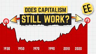 Has Inequality Ever Been Worse Guide
