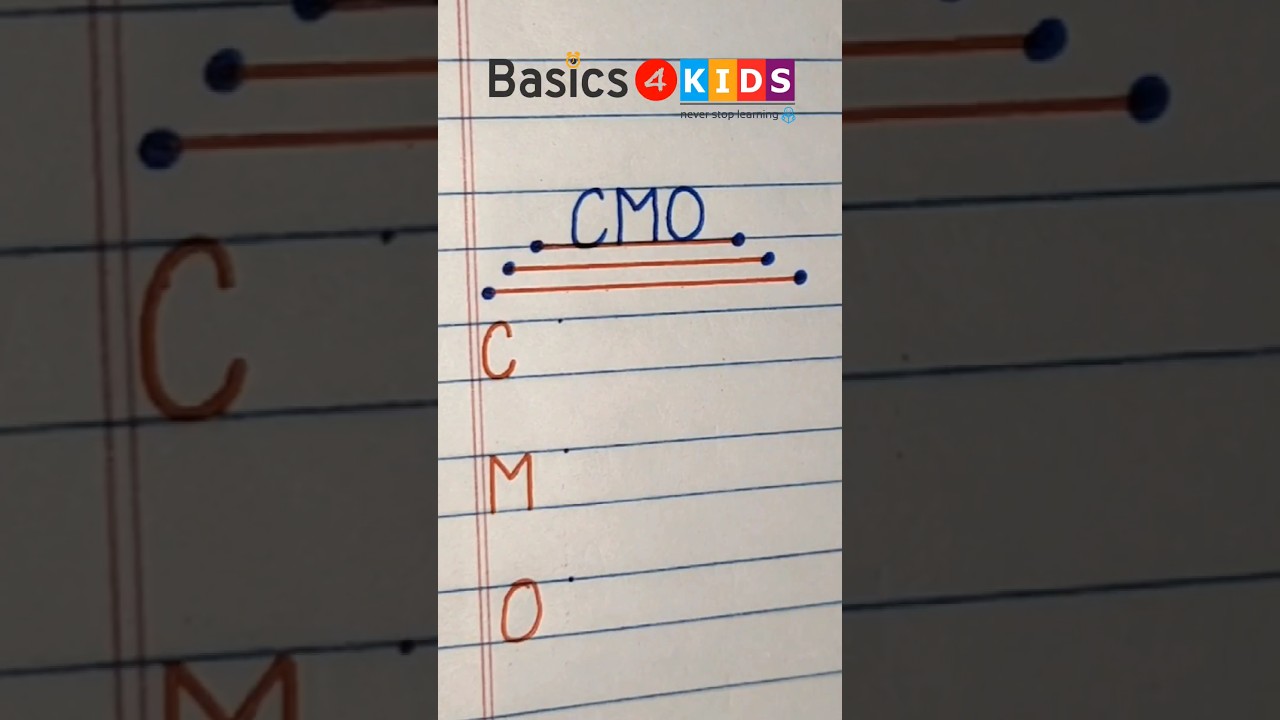 CMO full form | What is the full form of CMO | cmo full form english me | cmo full form kya hai