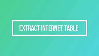 RPA - AutomationAnywhere - Extract Internet Table