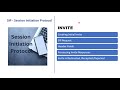 Sip  session initiation protocol  invite method headers traces  everything about invite message